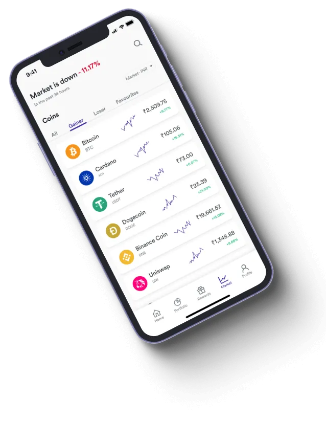 Apex Capital Markets - How does the Apex Capital Markets app improve your trading?